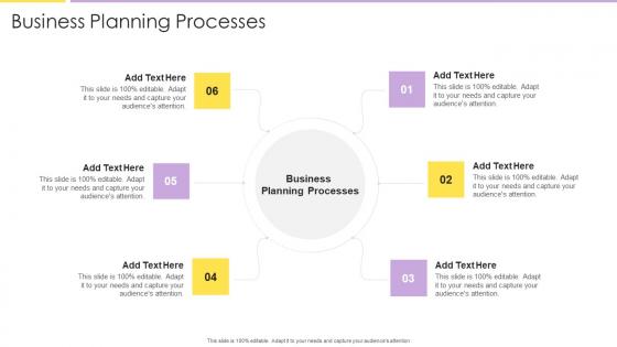 Business Planning Processes In Powerpoint And Google Slides Cpb