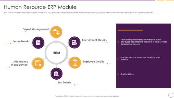 Business Planning Software Human Resource ERP Module