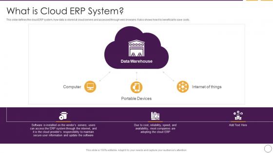 Business Planning Software What Is Cloud ERP System