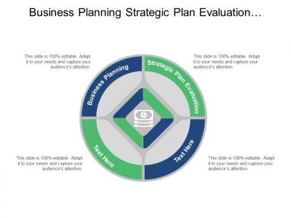 Business planning strategic plan evaluation customer scorecard positioning marketing cpb