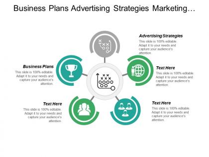 Business plans advertising strategies marketing promotion project management cpb