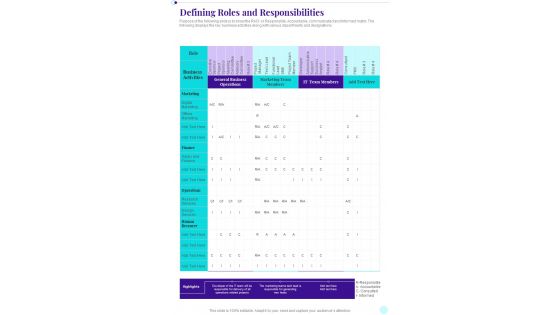 Business Playbook Defining Roles And Responsibilities One Pager Sample Example Document