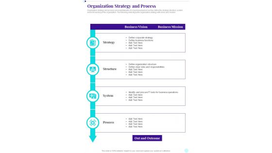 Business Playbook Organization Strategy And Process One Pager Sample Example Document