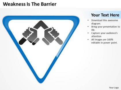 Business powerpoint examples weakness is the barrier slides 0515
