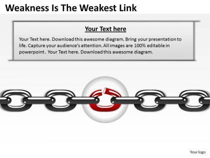 Business powerpoint examples weakness is the weekest link slides 0515