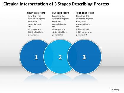 Business powerpoint templates circular interpretation of 3 stages describing process sales ppt slides