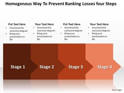 Business powerpoint templates homogenous way to prevent banking losses four steps sales ppt slides