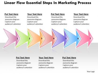 Business powerpoint templates linear flow essential steps marketing process sales ppt slides
