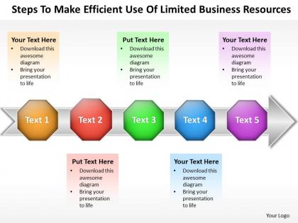 Business powerpoint templates steps to make efficient use of limited resources sales ppt slides