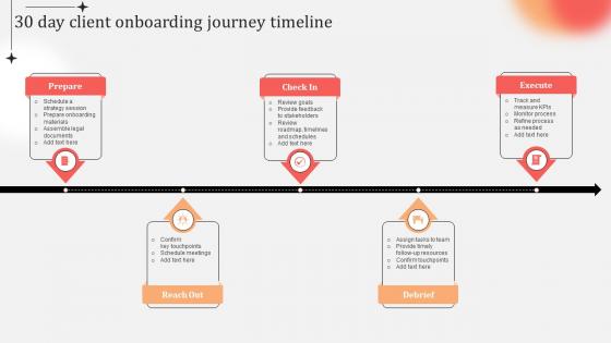 Business Practices Customer Onboarding 30 Day Client Onboarding Journey Timeline