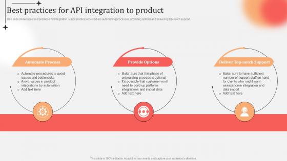 Business Practices Customer Onboarding Best Practices For API Integration To Product