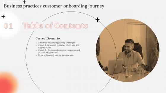 Business Practices Customer Onboarding Journey For Table Of Contents Ppt Ideas Slide Portrait