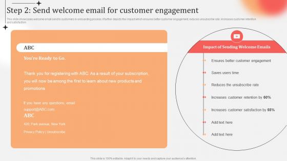 Business Practices Customer Onboarding Step 2 Send Welcome Email For Customer Engagement