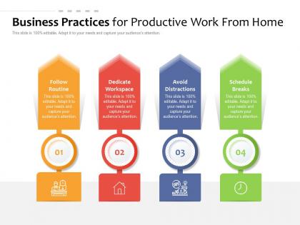 Business practices for productive work from home