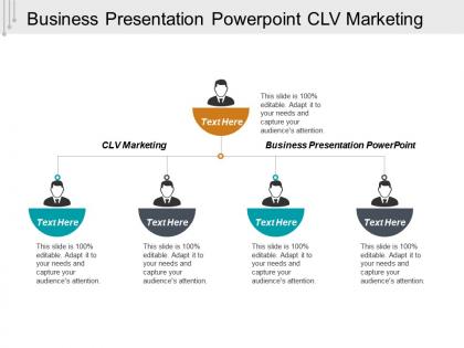 Business presentation powerpoint clv marketing cpb