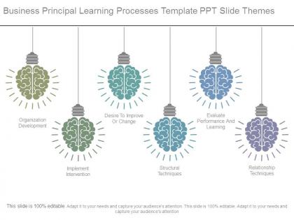 Business principal learning processes template ppt slide themes