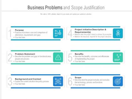 Business problems and scope justification