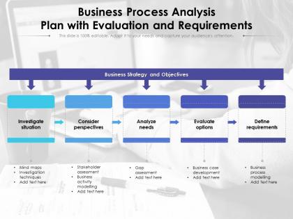 Business process analysis plan with evaluation and requirements