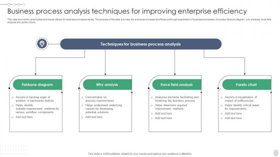Business Process Analysis Techniques For Improving Enterprise Efficiency