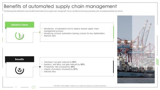 Business Process Automation Benefits Of Automated Supply Chain Management