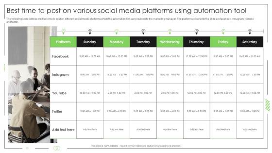 Business Process Automation Best Time To Post On Various Social Media Platforms