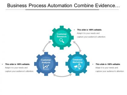 Business process automation combine evidence customer analysis
