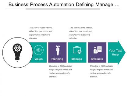 Business process automation defining manage evaluation