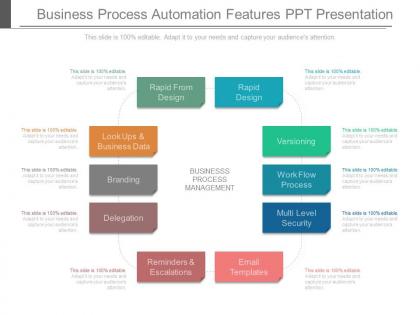 Business process automation features ppt presentation