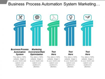 Business process automation system marketing conversion rate optimization cpb
