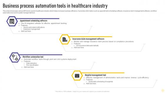 Business Process Automation Tools In Healthcare Industry