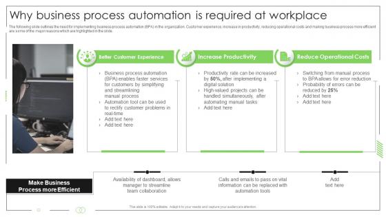 Business Process Automation Why Business Process Automation Is Required At Workplace