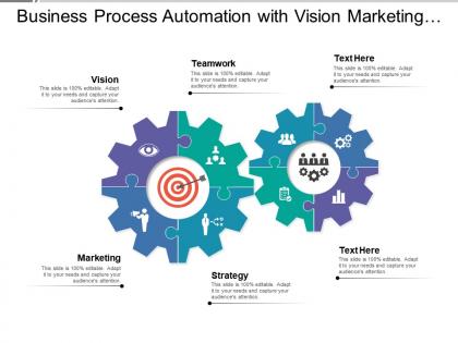 Business process automation with vision marketing teamwork strategy