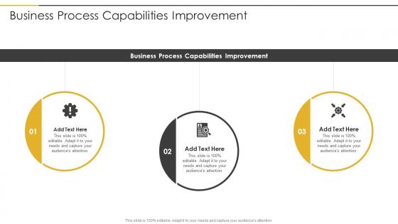 Business Process Capabilities Improvement In Powerpoint And Google Slides Cpb