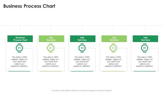 Business Process Chart In Powerpoint And Google Slides Cpb