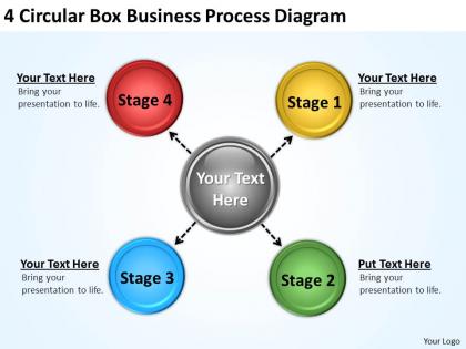 Business process consulting 4 circular box diagram powerpoint slides 0523