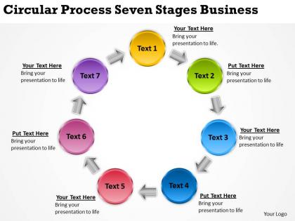 Business process consulting circular seven stages powerpoint slides 0523