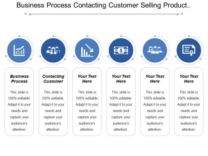 Business process contacting customer selling product taking orders