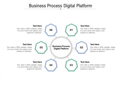 Business process digital platform ppt powerpoint presentation infographic template guide cpb