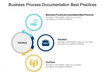 Business process documentation best practices ppt powerpoint presentation model slides cpb
