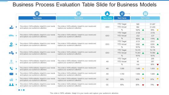Business process evaluation table slide for business models infographic template