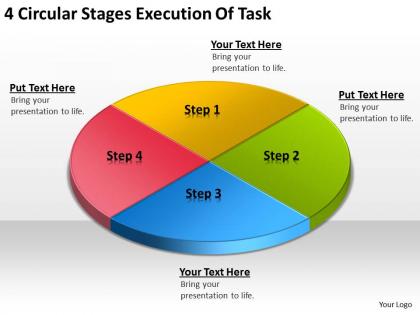 Business process flow chart 4 circular stages execution of task powerpoint templates