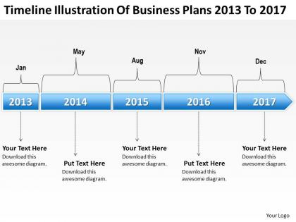 Business process flow timeline illustration of plans 2013 to 2017 powerpoint slides