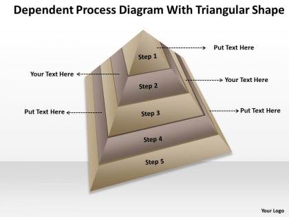 Business process flowchart dependent diagram with triangular shape powerpoint templates 0523
