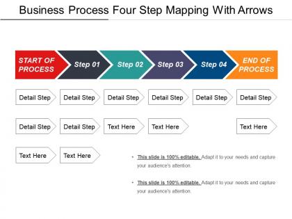 Business process four step mapping with arrows
