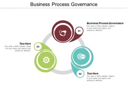 Business process governance ppt powerpoint presentation icon cpb