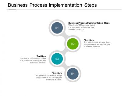 Business process implementation steps ppt powerpoint presentation layouts image cpb