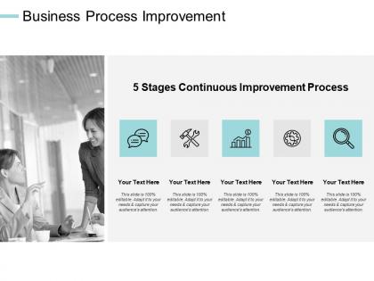 Business process improvement growth ppt powerpoint presentation summary maker