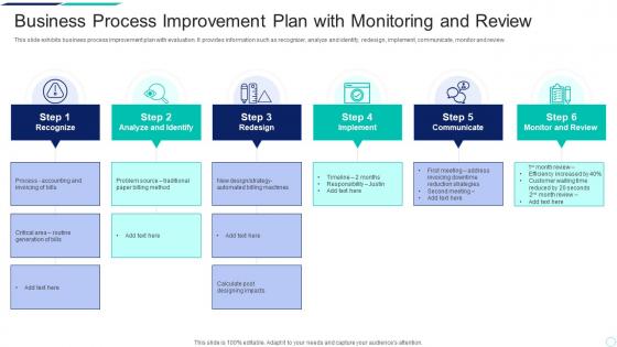 Business Process Improvement Plan With Monitoring And Review