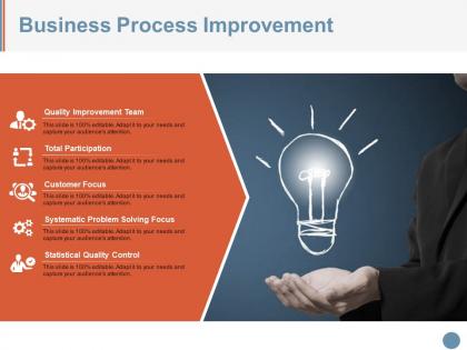 Business process improvement ppt design