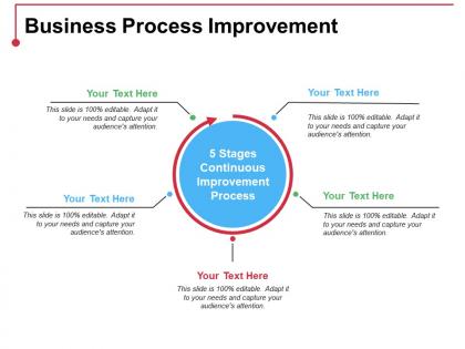 Business process improvement ppt ideas introduction